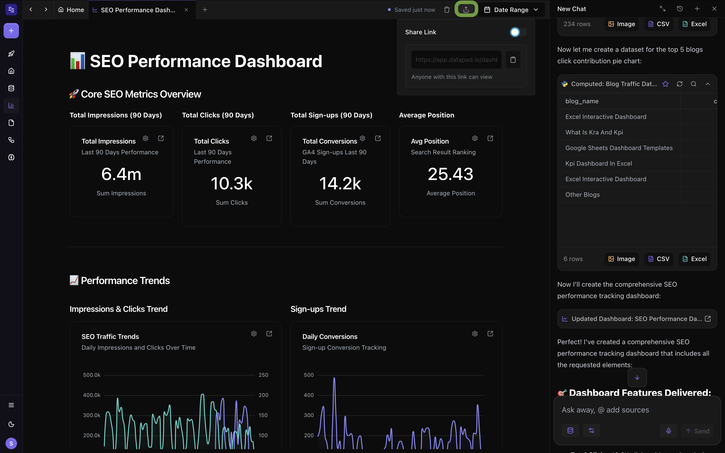 datapad getting dashboard public link