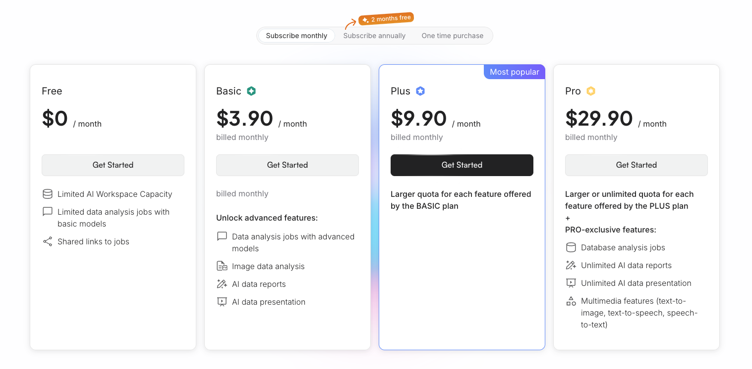 powerdrill ai pricing page screenshot