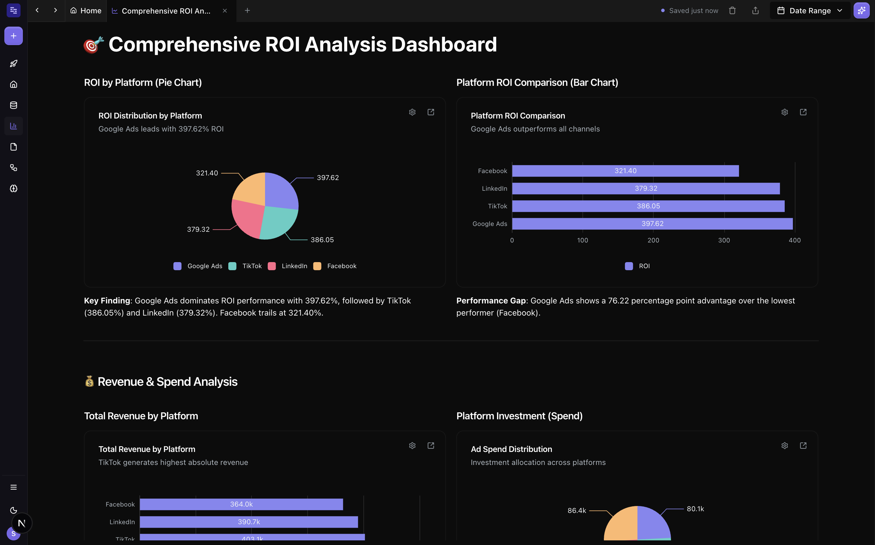 datapad kpi tracking dashboard screenshot